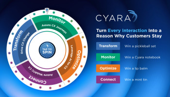 cyara-prize-wheel