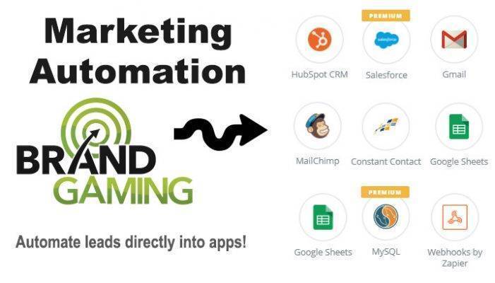 Marketing Automation