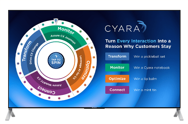 Big Screen Custom Prize Wheel